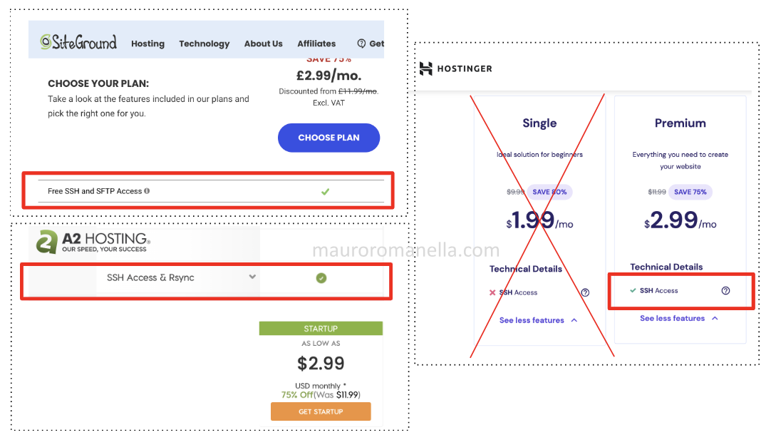 GA4 sFTP hosting SHH access